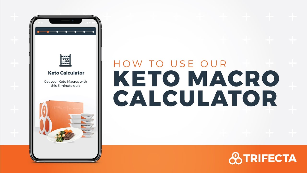 Keto Macro Calculator – How to Calculate Macros for Keto in Less than 5 Minutes